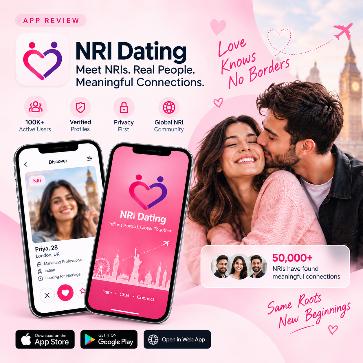 NRI Dating