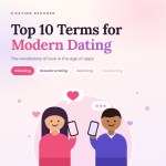 Top 10 Terms for Modern Dating