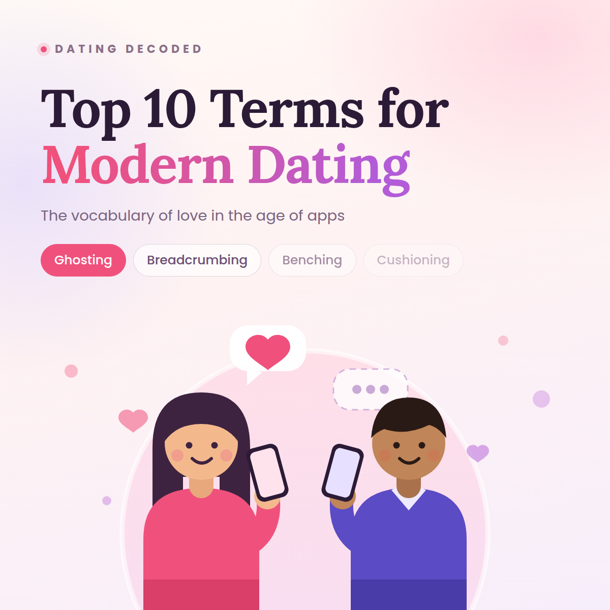 Modern Dating Terms
